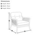 Hugo 3+2+1 Seater Outdoor Aluminium and Rope Lounge Set with Coffee Table