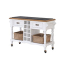 Kitchen Islands