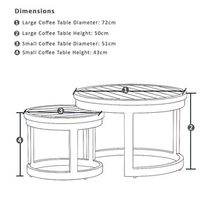 Whitehaven 3+1+1 Outdoor Aluminium Lounge with Sunbrella Cushions with Hugo Coffee Table Set